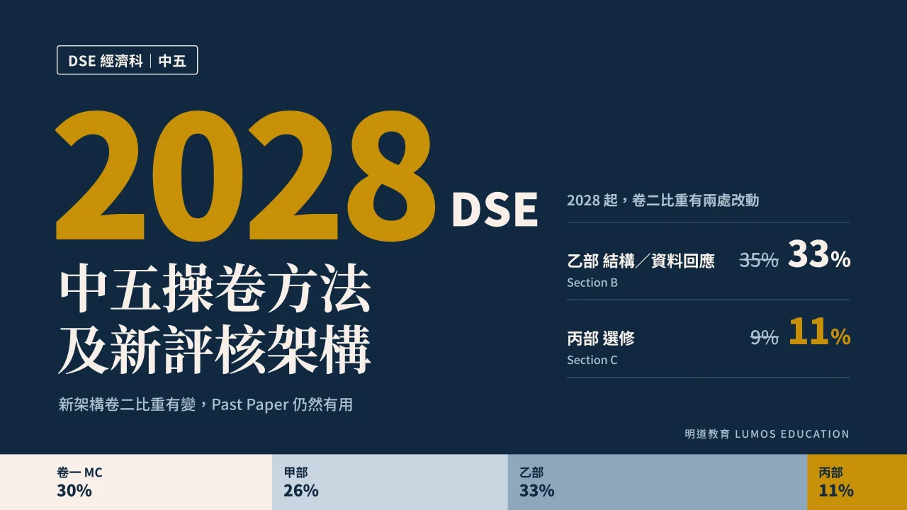 2028 DSE 經濟科:中五操卷方法及新評核架構