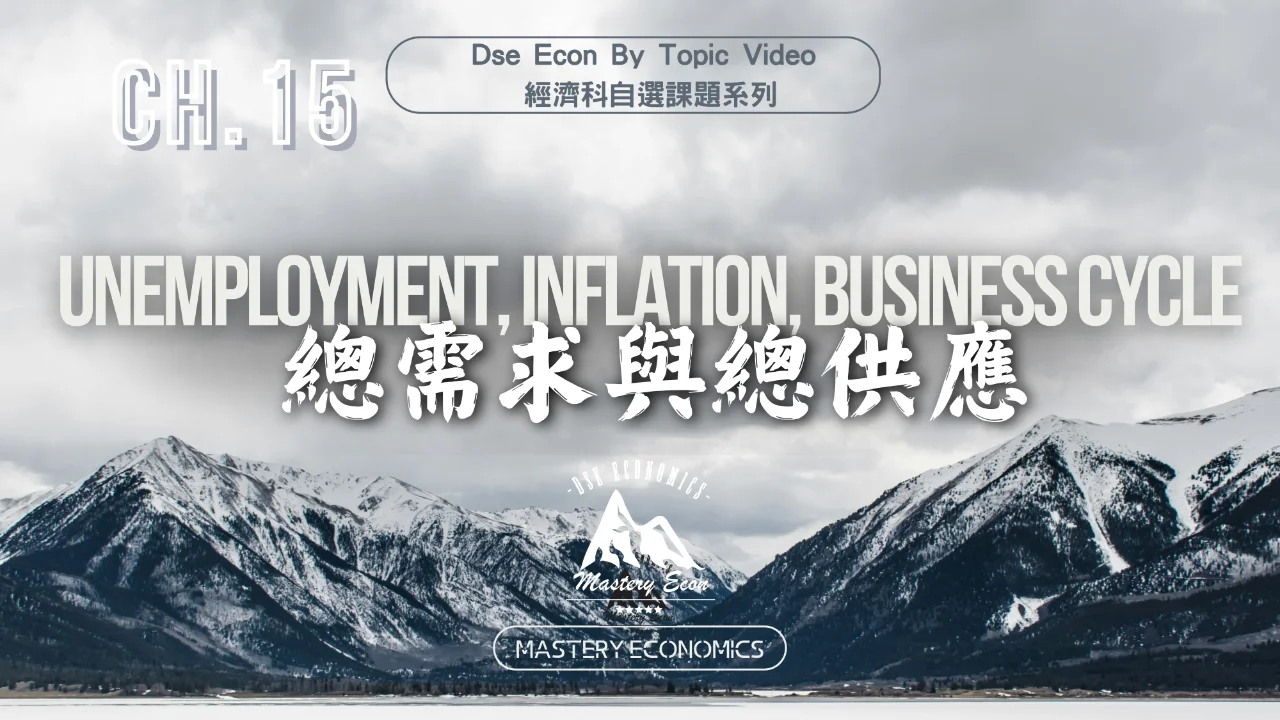 Mastery Econ【By Topic】Ch15 Aggregate demand and aggregate supply | 明道教育 Lumos Education