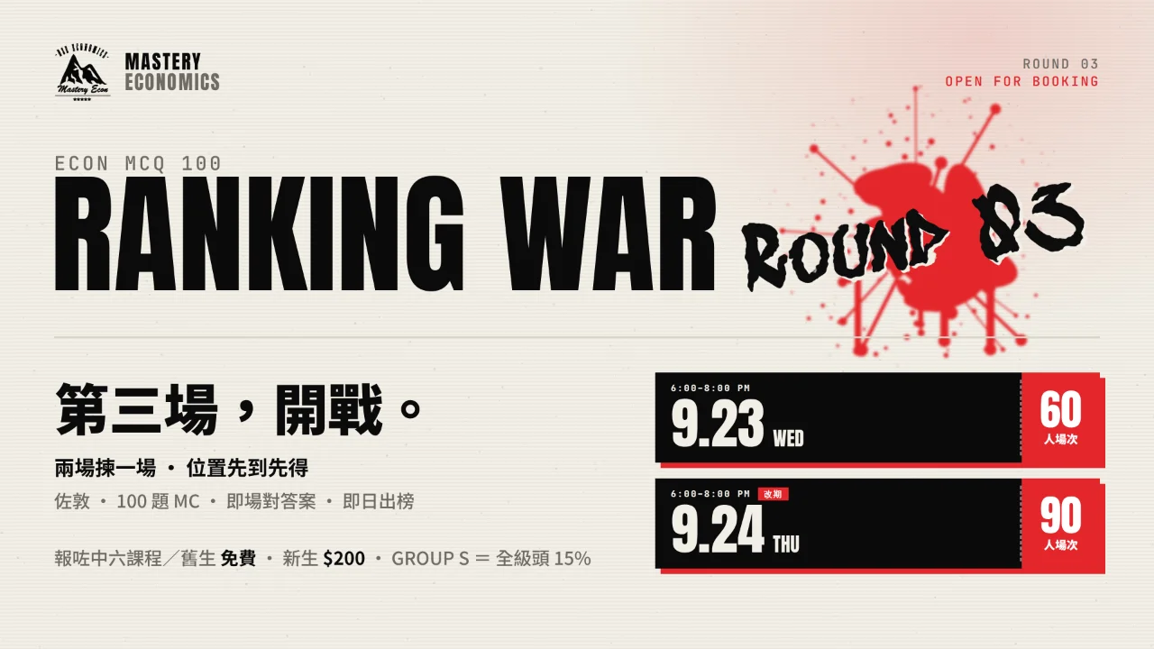 ECON MCQ 100 Ranking War|第三場 Round 3 | 明道教育 Lumos Education