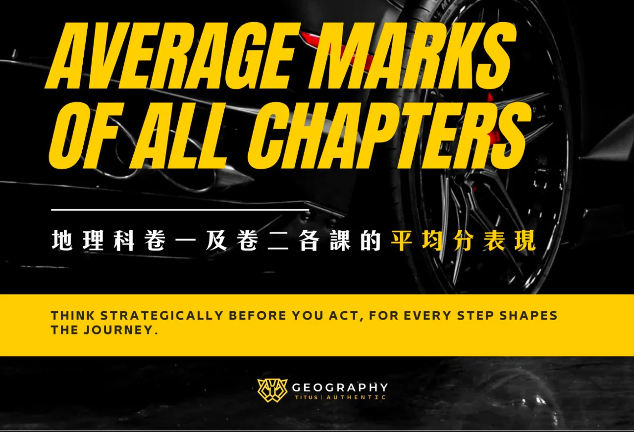 (Giveaway) 地理科卷一及卷二各科的平均分表現 Average marks of all chapters | 明道教育 Lumos Education