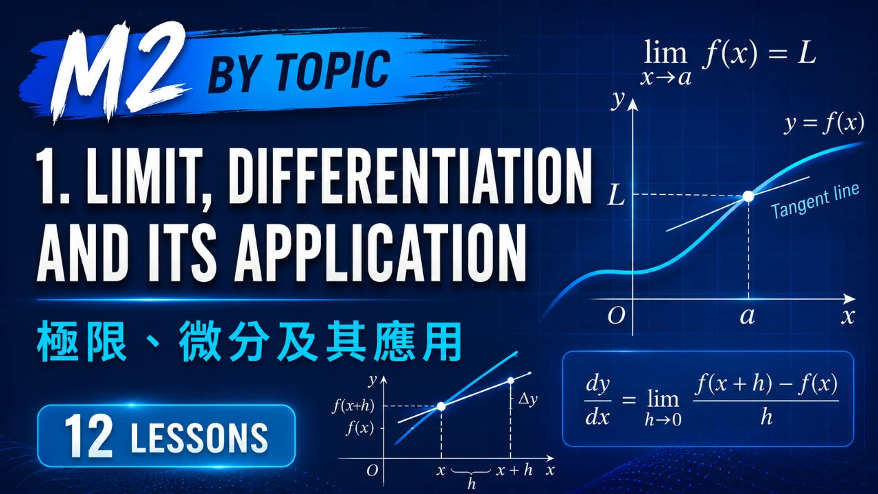 Limit, Differentiation and its application極限、微分及其應用 | 明道教育 Lumos Education