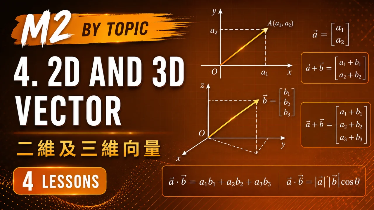 2D and 3D vector 二維及三維向量 | 明道教育 Lumos Education